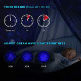 USB LED Projector Smart Light Bluetooth Projector_5