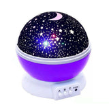 Unicorn Starry Sky Projector in 4 Colors_5