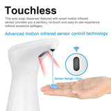 Smart Motion Automatic Liquid Soap Dispenser_4