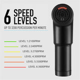 USB Rechargeable Electric Deep Muscle Tissue Massage Gun with 4 Massage Heads_14