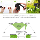 Waterproof Outdoor Solar LED Strip Mini String Lights 10M_20