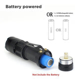 Mini LED Zoomable UV Flashlight Ultraviolet Flashlight Black Light Fake Bill and Urine Stain Detector- Battery Operated_11