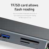 10-in-1 Type-C USB Hub Docking Station USB 3.0 to HDMI/Network Port/VGA/PD Expansion_6