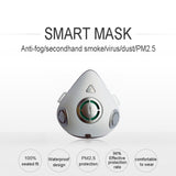 USB Rechargeable Personal Wearable Air Purifier Smart Electric Face Mask_2