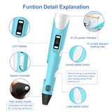 Magic 3D Printing Pen for Kids DIY Pen with LED Display and Filaments_2