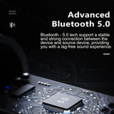 TWS Bluetooth 5.0 Binaural Wireless Sports Earbud with Mic- USB Interface_10