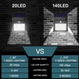 270° 3-Side Lighting Solar Powered Motion Sensor Outdoor LED Light_11