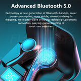 TWS Touch Control Wireless Headphones 9D Stereo- USB Charging_12