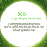 USB Powered Portable Green Plant Negative Ion Desktop Air Purifier_7