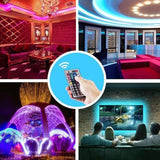 Remote Controlled Infrared Ready RGB LED Lights- AU, EU, UK, US Plug_10