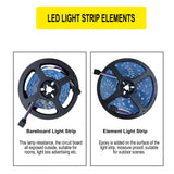 Remote Controlled Infrared Ready RGB LED Lights- AU, EU, UK, US Plug_3