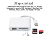 3-in-1 Type C Multi-Function Card Reader and Adapter_5