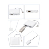3-in-1 Type C Multi-Function Card Reader and Adapter_7