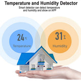 Smart Temperature and Humidity Sensor Wireless Detector- Battery Operated_4