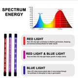 USB Interface LED Plant Growth Lamp Gardening Phyto Lamp_5