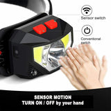 Bright Waterproof USB Rechargeable LED Head Lamp_11