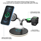 3-in-1 Y-Shape MagSafe Fast Charging Station- Type C Interface_10
