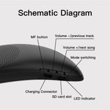Wireless Bluetooth Speaker with FM Radio & SD Card- USB Charging_9