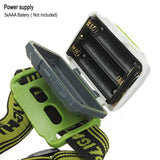 Multi-functional Headlight Protection Head Flashlight- Battery Operated_9