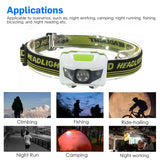 Multi-functional Headlight Protection Head Flashlight- Battery Operated_4