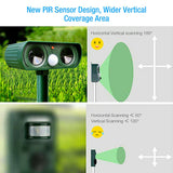 Ultrasonic Solar Powered Motion Sensor Pest Deterrent Pest Repellant_12