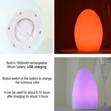 Remote Controlled USB Rechargeable LED Room Orb Night Light_1