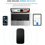 2.4G Wireless Ergonomic Folding Battery-Operated Laptop and PC Mouse_4