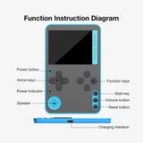 500-in-1 Portable USB Rechargeable Ultra-Thin Gaming Console_5