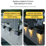 Outdoor Solar LED Deck Light Garden Decoration Wall and Step Light_10