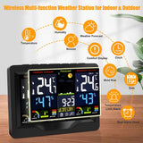 Wireless Thermometer and Humidity Monitor Color Display- USB Plugged-in_7