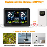 Wireless Thermometer and Humidity Monitor Color Display- USB Plugged-in_9
