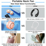 Neck Fan Bladeless Hanging Personal Air Conditioner- USB Charging_9