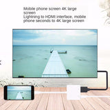 HDMI-Apple Connector for Digital AV Adapter_5