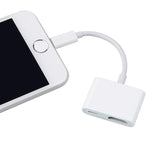 HDMI-Apple Connector for Digital AV Adapter_1