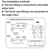 Three-Way Valve Non-Electric Fresh Water Luxury Toilet Bidet_10
