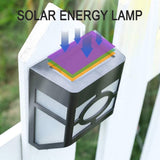 Solar Powered Outdoor LED Wall Mounted Porch Sensor Light_14
