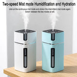 300ml Ultrasonic Electric Humidifier and Aroma Diffuser- USB Powered_9