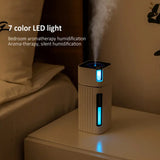 300ml Ultrasonic Electric Humidifier and Aroma Diffuser- USB Powered_12