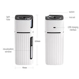 300ml Ultrasonic Electric Humidifier and Aroma Diffuser- USB Powered_7