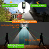 LED Solar Street Wall Light PIR Motion Sensor Dimmable Lamp_1