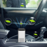 Mini Car Home Air Purifier with Night Light- USB Power Supply_5