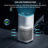 Mini Car Home Air Purifier with Night Light- USB Power Supply_12