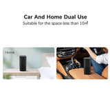 Mini Car Home Air Purifier with Night Light- USB Power Supply_15