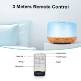 Aroma Therapy Scent Diffuser Humidifier and LED Lamp- US, UK, EU, AU Plug_9
