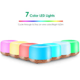 Aroma Therapy Scent Diffuser Humidifier and LED Lamp- US, UK, EU, AU Plug_1