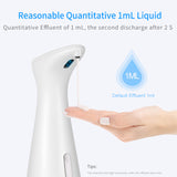 Smart Induction Automatic Liquid Soap Dispenser- Battery Powered_6