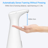 Smart Induction Automatic Liquid Soap Dispenser- Battery Powered_8