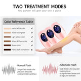 IPL Hair Removal Unisex Painless Hair Remover- AU, EU, JP, UK, US Plug_13