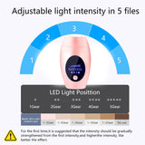 IPL Hair Removal Unisex Painless Hair Remover- AU, EU, JP, UK, US Plug_14