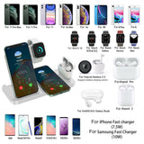 4-in-1 Wireless Fast Charging Station for QI Devices- USB Powered_5